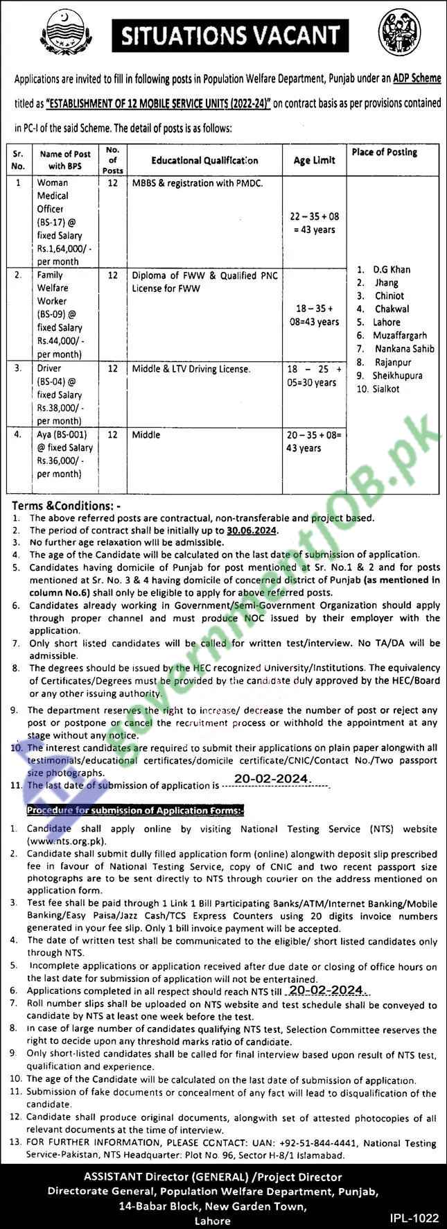 Population Welfare Department Punjab Jobs 2024 | Send Application by NTS 
