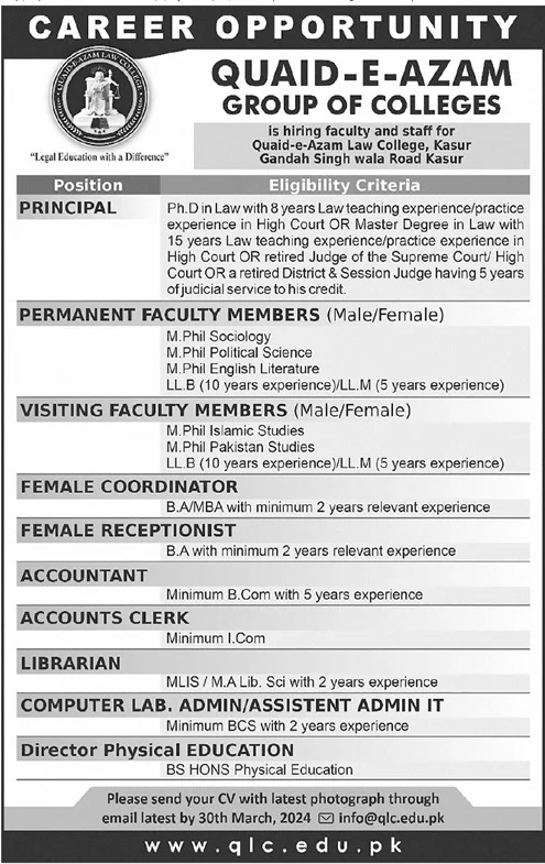 Quaid-e-Azam Group of Colleges Jobs 2024
