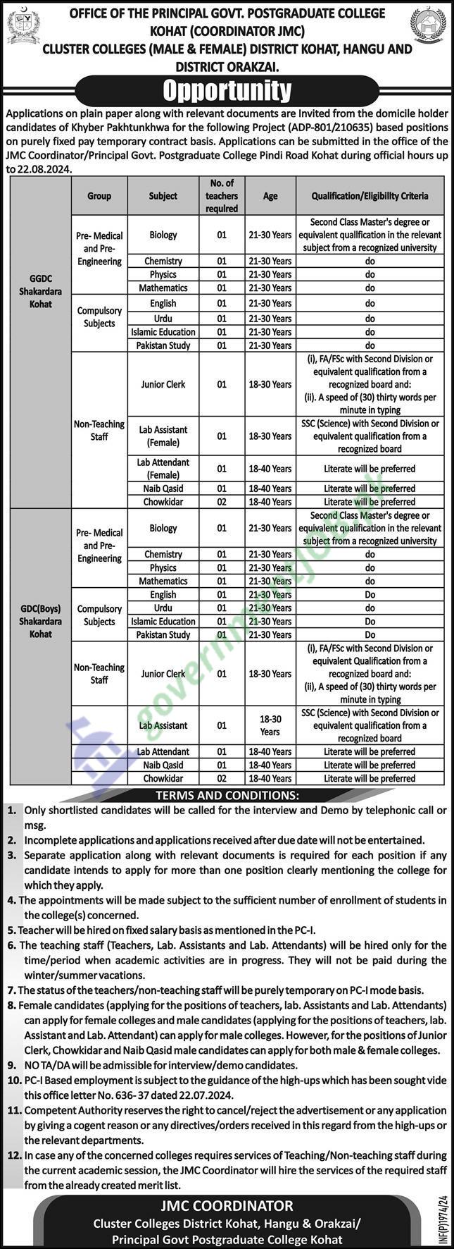 Government Postgraduate College Kohat Jobs 2024