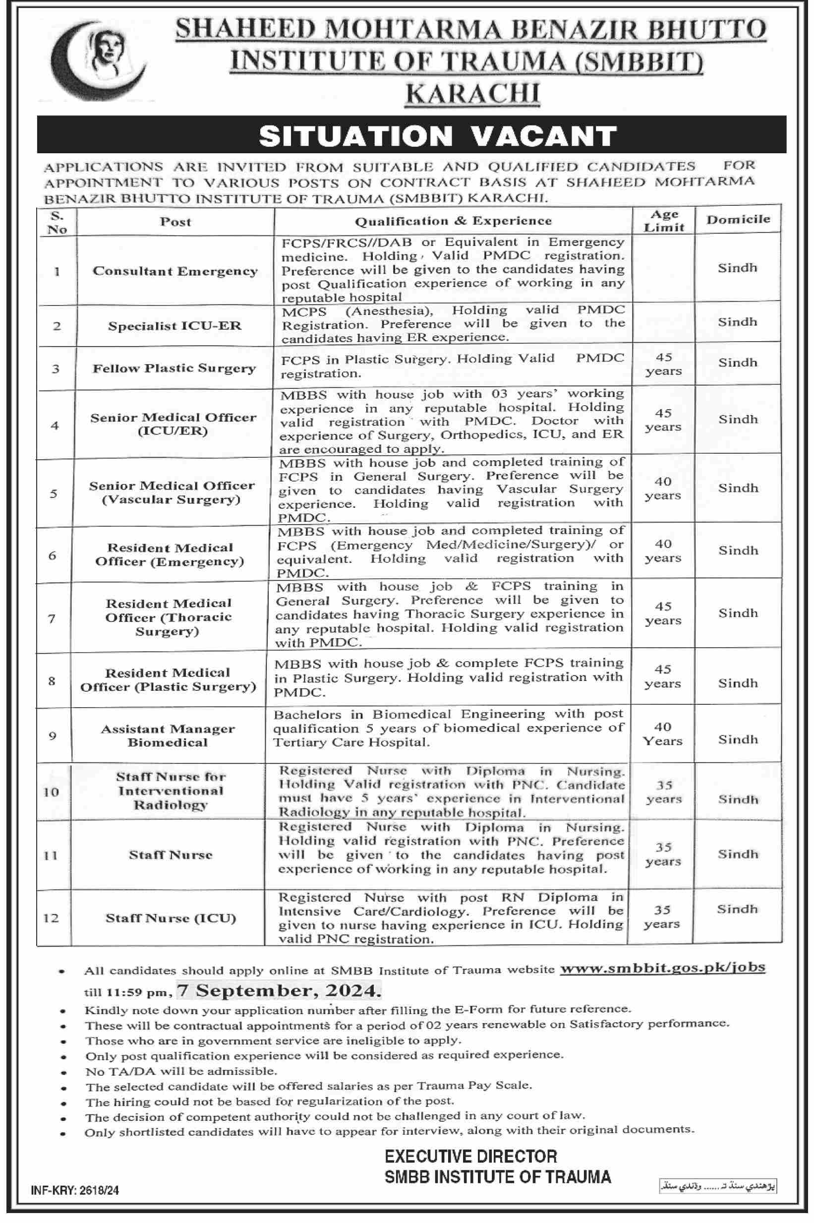 vacancies in SMBBIT