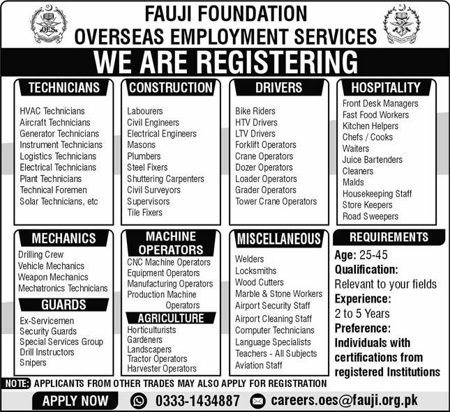 Fauji Foundation Overseas Employment Services Jobs