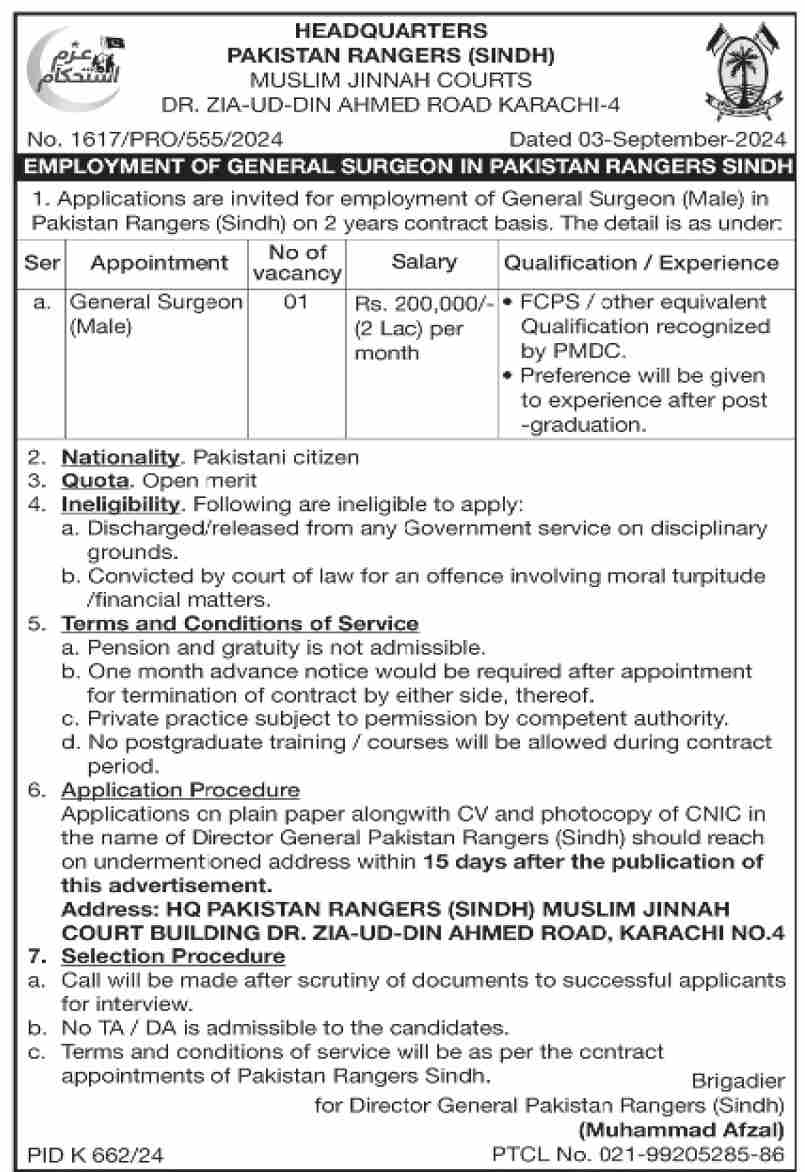 Pakistan Rangers Jobs