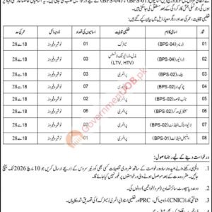Driver (BPS-04) Job Advertisement