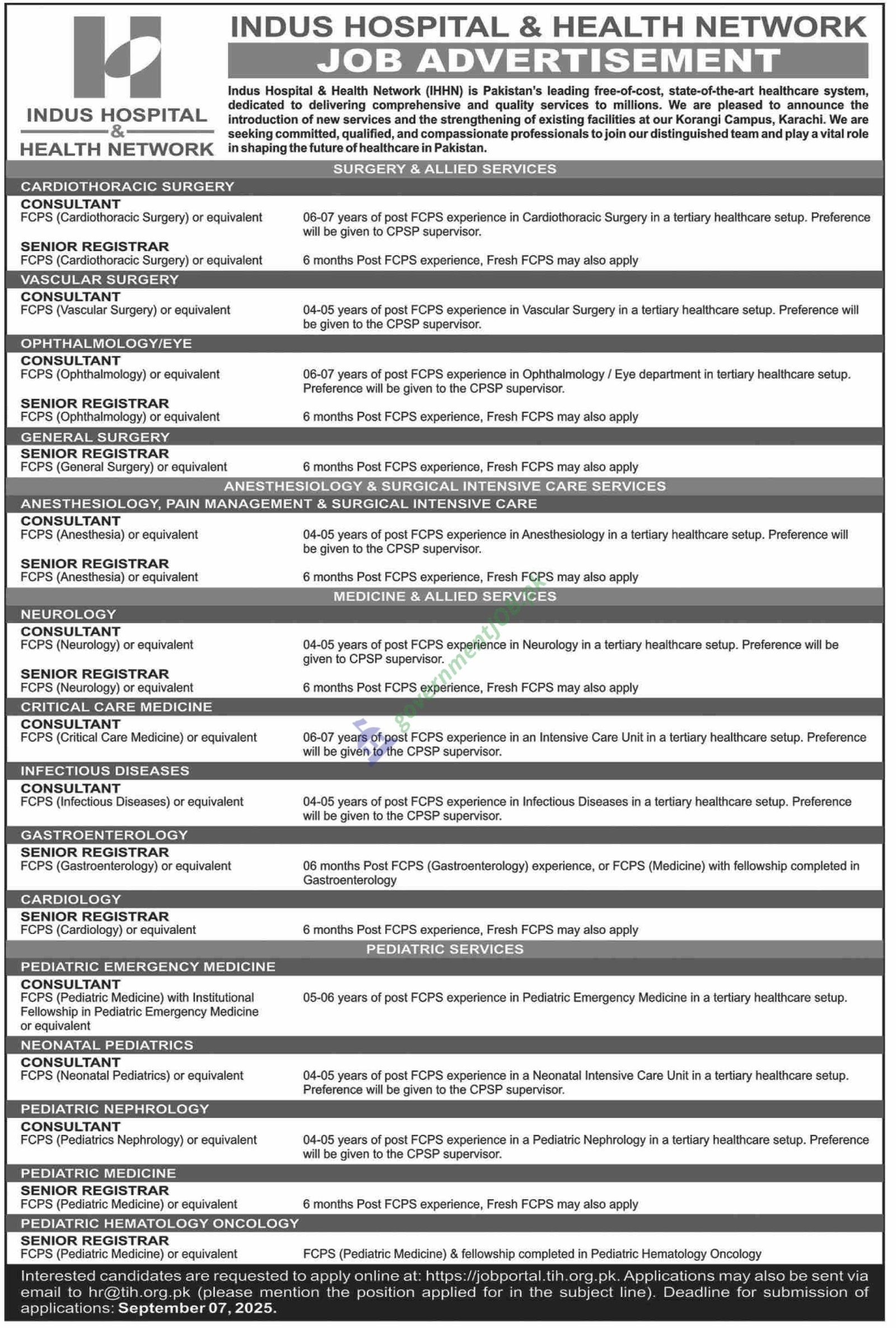 Indus Hospital & Health Network (IHHN) Jobs 2025 – Consultants, Senior Registrars & Specialists