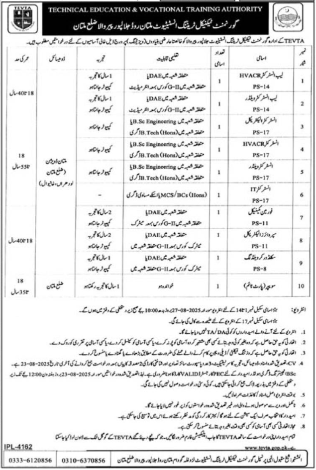 TEVTA Multan Jobs 2025 – Instructors, Lab Staff & Support Vacancies