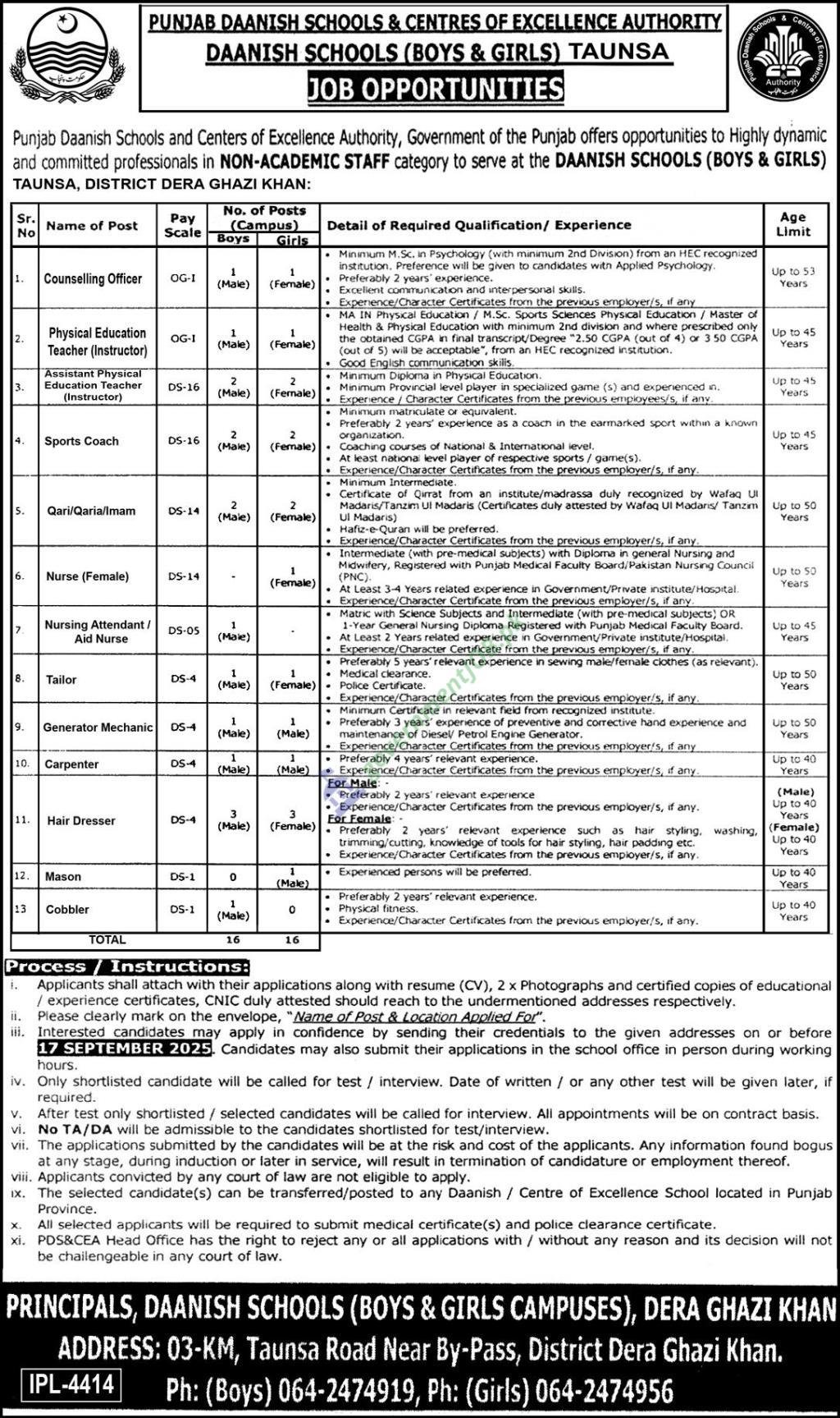 Punjab Daanish Schools (Boys & Girls) Taunsa Jobs 2025 – Non-Academic Staff Positions