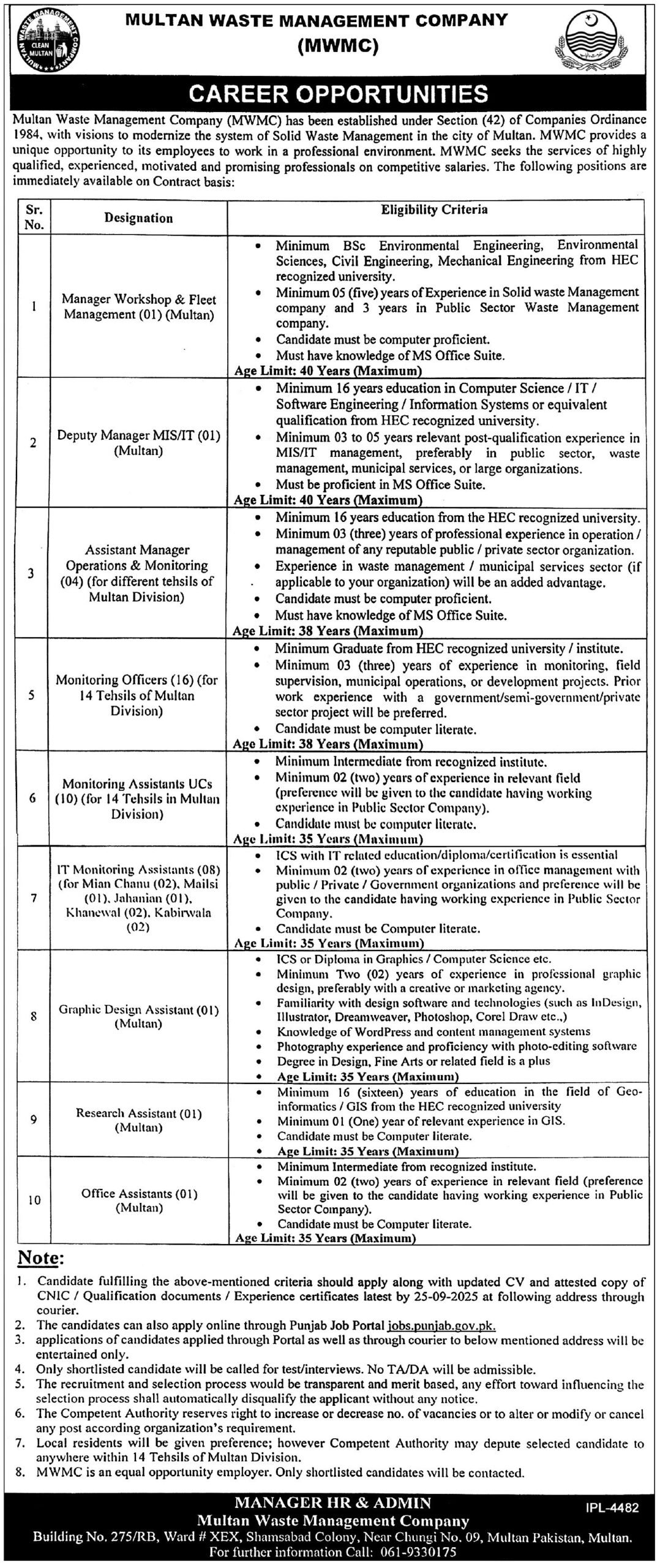 Institute of Space Technology (IST) Jobs 2025 – Academic & Non-Academic Vacancies