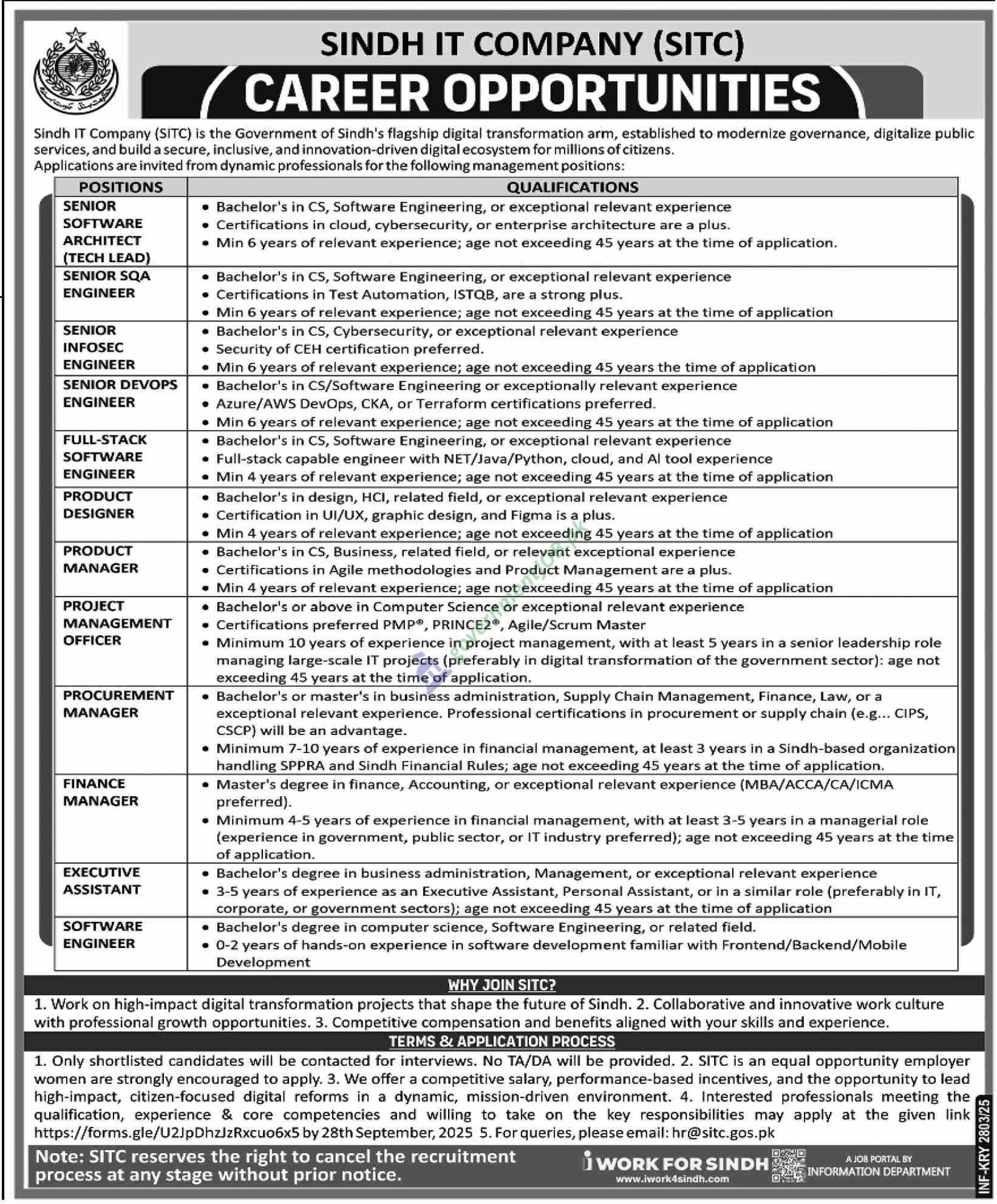 Sindh IT Company (SITC) Jobs 2025 — Senior Software Architect (Tech Lead), Senior SQA Engineer, Senior Infosec Engineer, Senior DevOps Engineer, Full-Stack Software Engineer, Product Designer, Product Manager, Project Management Officer, Procurement Manager, Finance Manager, Executive Assistant & Software Engineer — Karachi