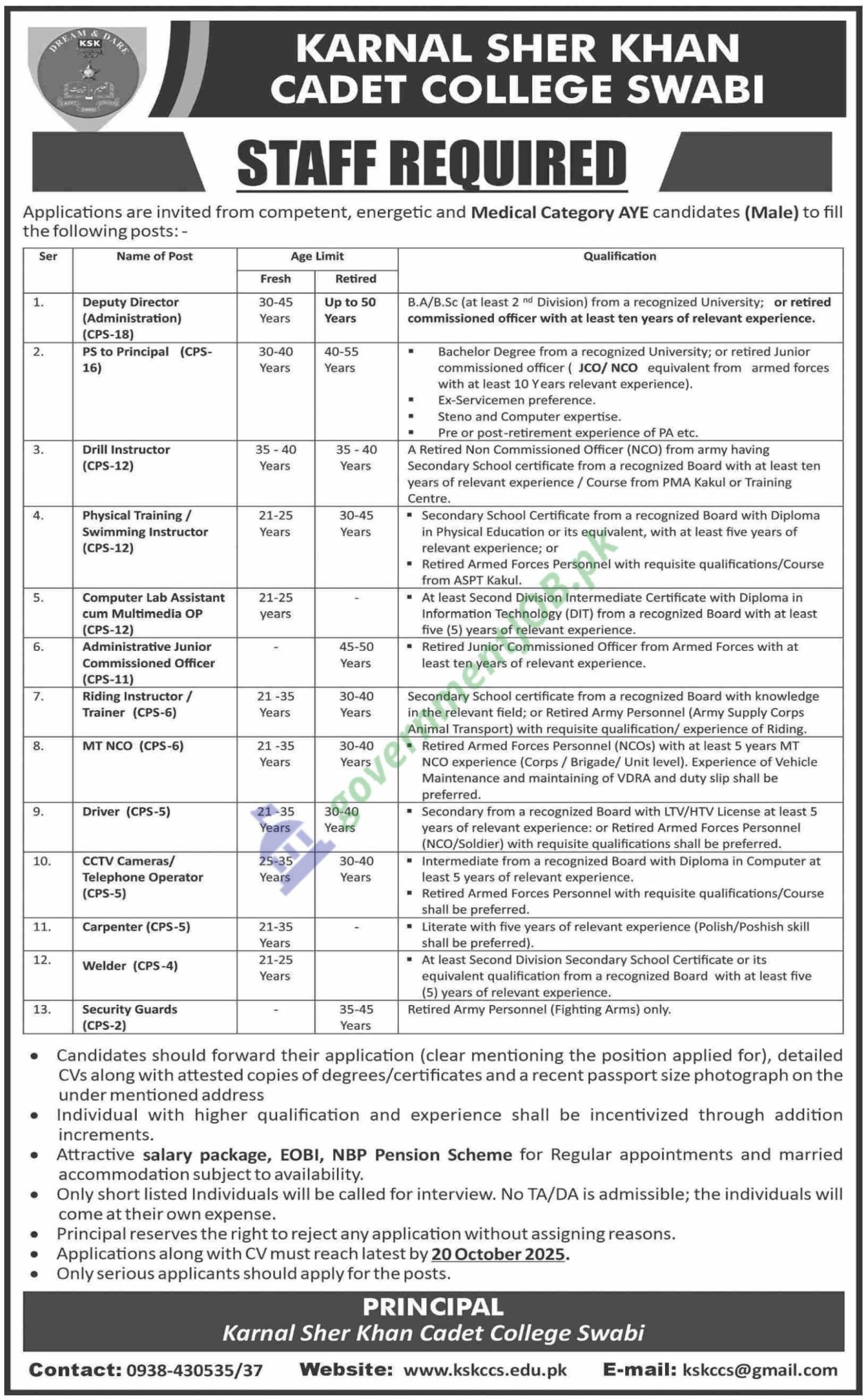 Karnal Sher Khan Cadet College Swabi Jobs 2025