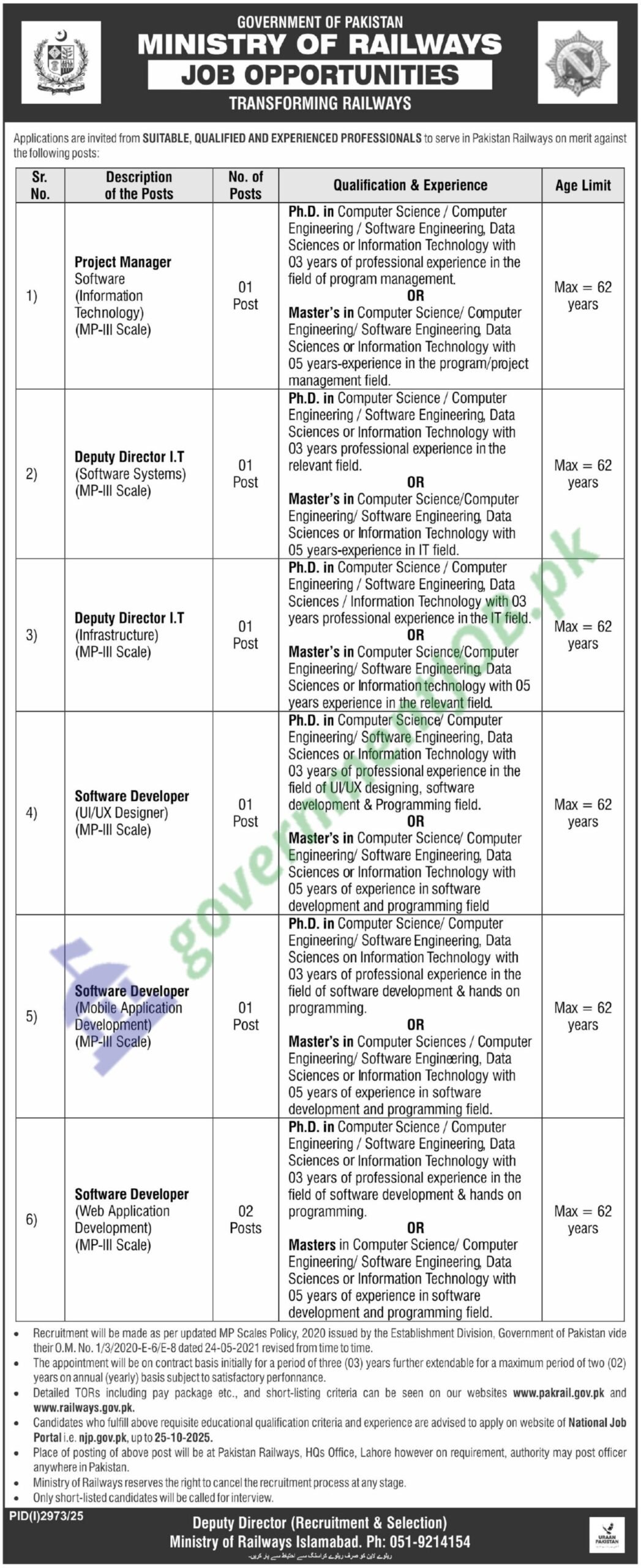 Ministry of Railways Jobs 2025 (IT & Software) — Project Manager, Deputy Directors (IT), Software Developers (UI/UX, Mobile, Web) | MP-III Scale, Lahore