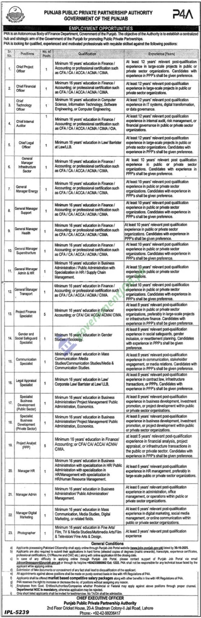 Public Private Partnership Authority Jobs 2025