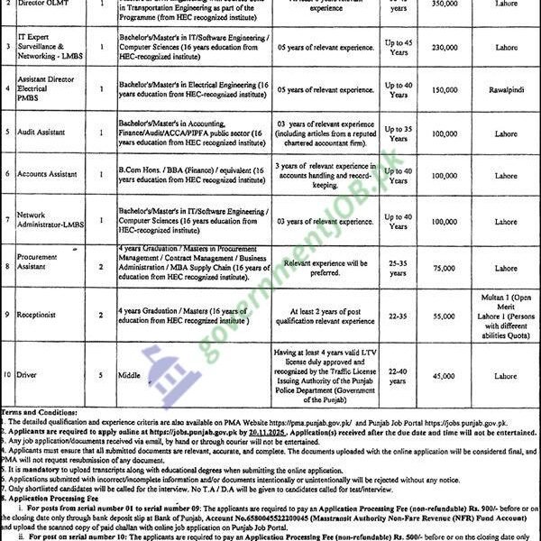 Network Administrator (LMBS) Job Advertisement