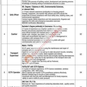 CCTV Operator Job Advertisement