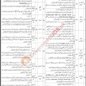 Sanitary Inspector Job Advertisement