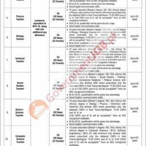Islamiyat Teacher Job Advertisement