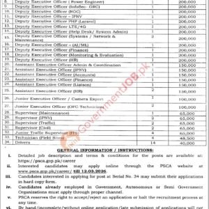 Executive Officer Works Job Advertisement