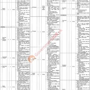 Quantity Surveyor Job Advertisement