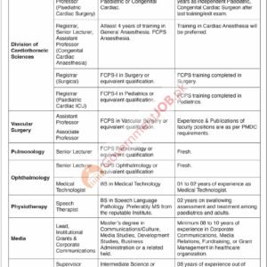 Fire & Safety Supervisor Job Advertisement