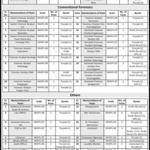 Account Officer Job Advertisement