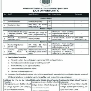 Teacher Pre Sec Job Advertisement