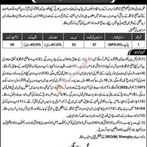 Chowkidar (BPS-03) Job Advertisement