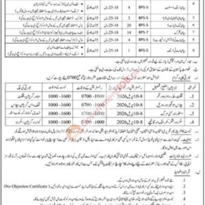 Sipahi MI (IT) Job Advertisement