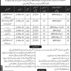 Khakroob Job Advertisement