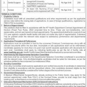 Nurses (BS Nursing) Job Advertisement