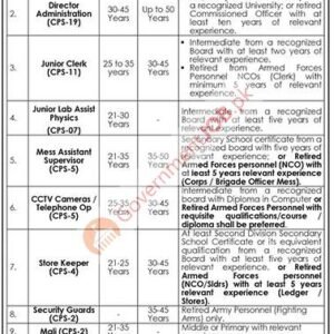 CCTV Cameras / Telephone Operator Job Advertisement