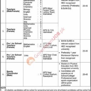 Teachers (Female) Chemistry Job Advertisement
