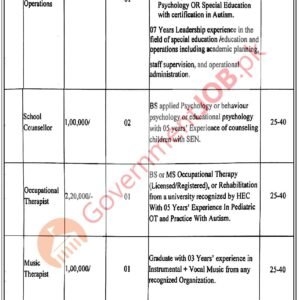 Transport Coordinator Job Advertisement