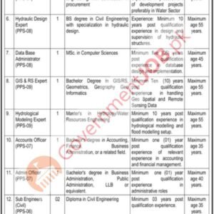 Computer Operators Job Advertisement