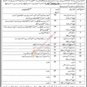 Darban Job Advertisement