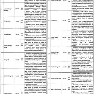 Mining Engineer Job Advertisement