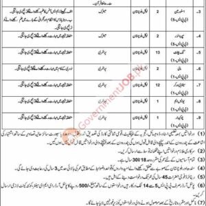 Khateeb Job Advertisement