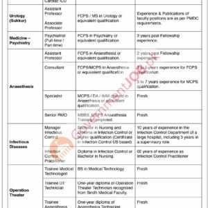 Trainee Anaesthesia Technician Job Advertisement