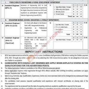 Assistant Engineer (BPS-17) Job Advertisement