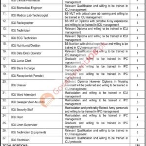 ICU Peon Job Advertisement