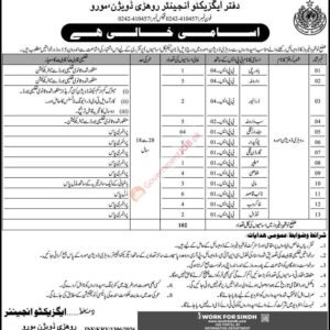 Sweeper (Khakroob) Job Advertisement