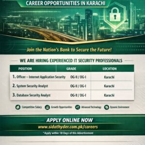 Database Security Analyst Job Advertisement