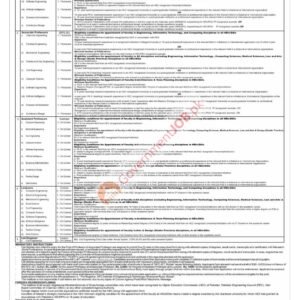 Lab Engineer Job Advertisement