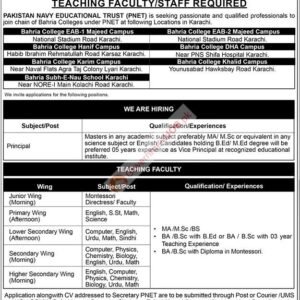 SST Teacher Job Advertisement