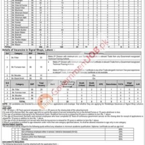 Skilled Re-Roller Job Advertisement