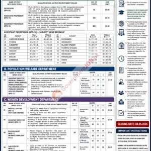 Assistant Director (Darul Aman) (BPS-17) Job Advertisement