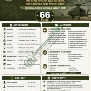 HSM Carpenter Job Advertisement