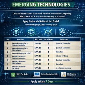 Expert Emerging Tech (Quantum Computing) Job Advertisement