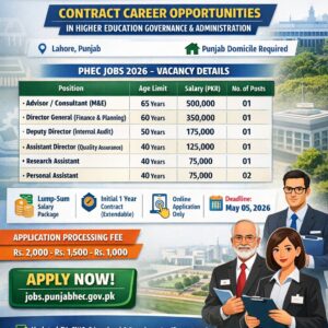 Personal Assistant Job Advertisement