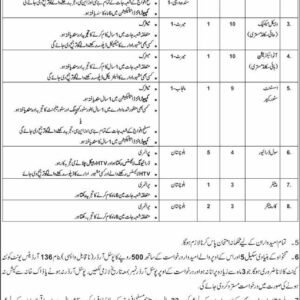Auto Electrician (Highly Skilled) Job Advertisement