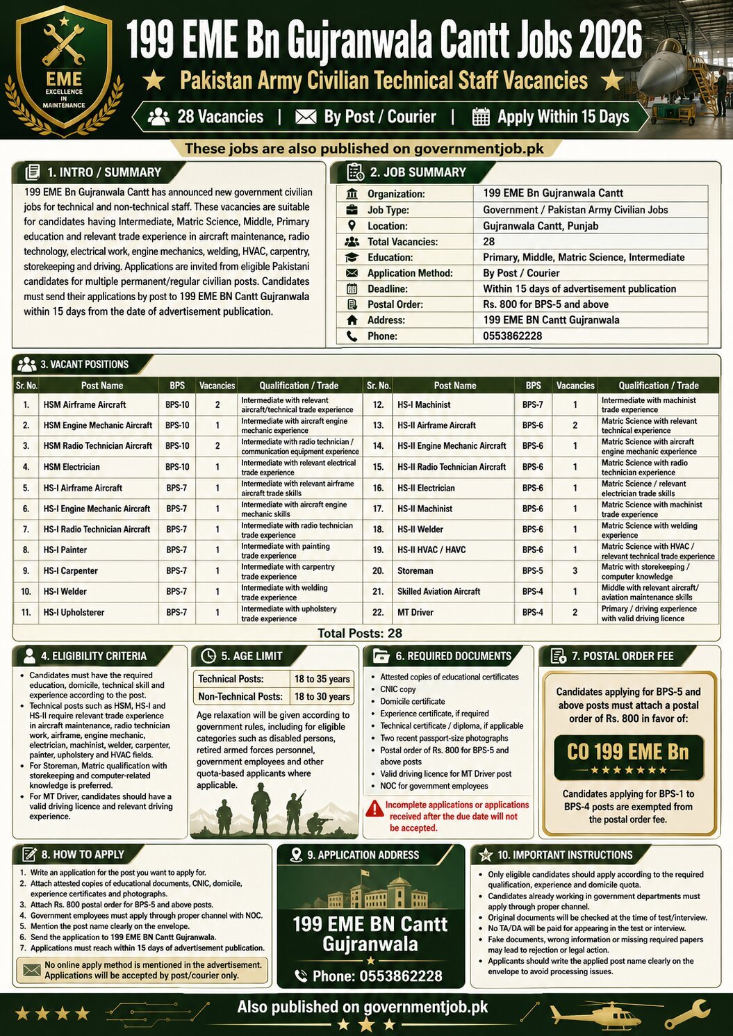 199 EME Bn Gujranwala Jobs 2026