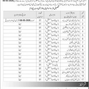 Aab Rasaan Job Advertisement